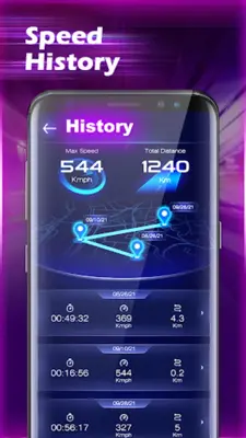 GPS Speedometer and Odometer android App screenshot 2